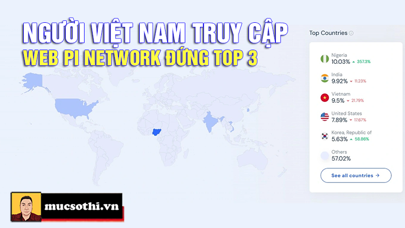 Việt Nam đứng thứ ba thế giới về lượng truy cập trang web Pi Network - mucsothi.com.vn