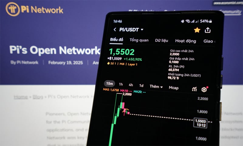 Tiền ảo Pi Network chính thức 