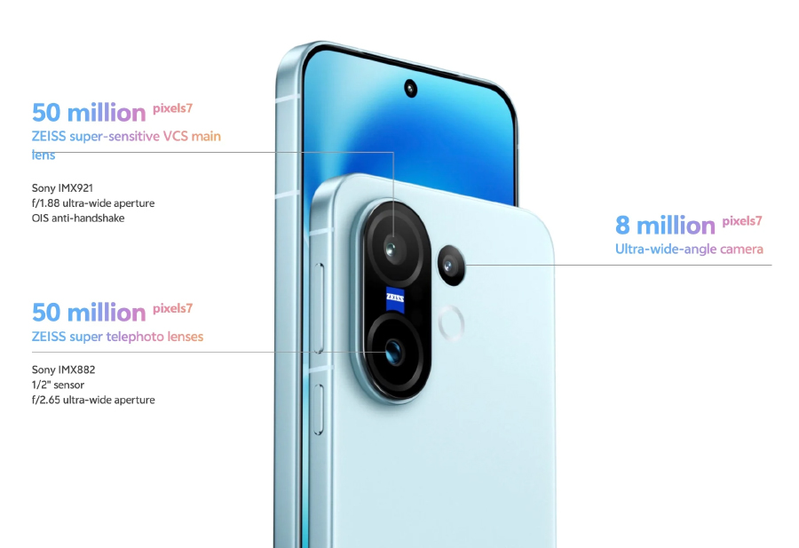 Vivo X200 FE “Tăng Tốc” Phân Khúc Tầm Trung - Nhỏ Gọn 186g, Camera Sony IMX921, AI Đỉnh Cao, Pin 6.500mAh! - mucsothi.com.vn