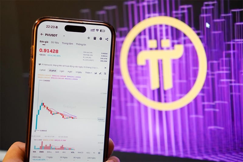 Pi Network – Dự Án Tiền Số Thiếu Minh Bạch Cảnh Báo Tiềm Ẩn Nhiều Rủi Ro! - mucsothi.com.vn