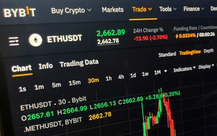 CEO Bybit: Sàn Tiền Số - Cơ Hội Vàng Để Nhân Lực Blockchain Việt Nam Tỏa Sáng - mucsothi.com.vn