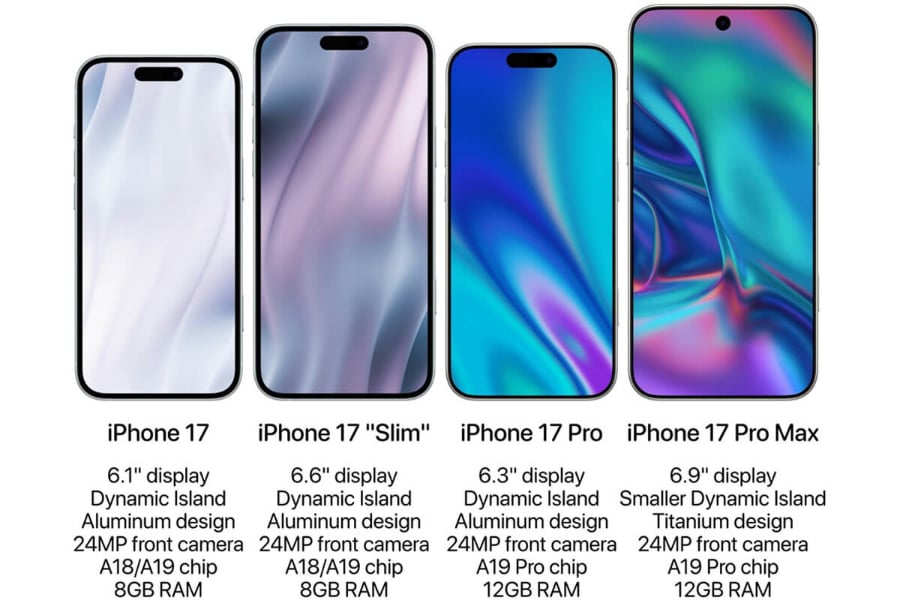 Iphone 17 Series đã dội gáo nước lạnh vào người yêu iphone khi thông tin này rò rỉ - mucsothi.com.vn
