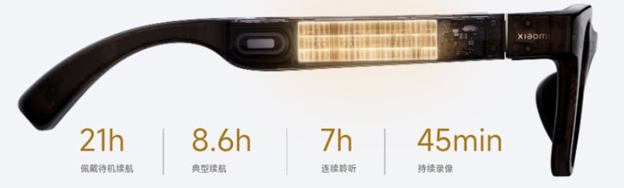 Kính AI Siêu Nhẹ 40g Của Xiaomi Vừa Ra Mắt Có Thể Quét Mã QR Thanh Toán, Chụp Ảnh, Gọi Điện - mucsothi.com.vn