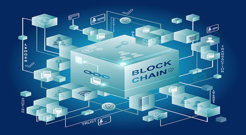 Blockchain và AI: Cặp Đôi Quyền Lực Thay Đổi Luật Chơi - mucsothi.com.vn