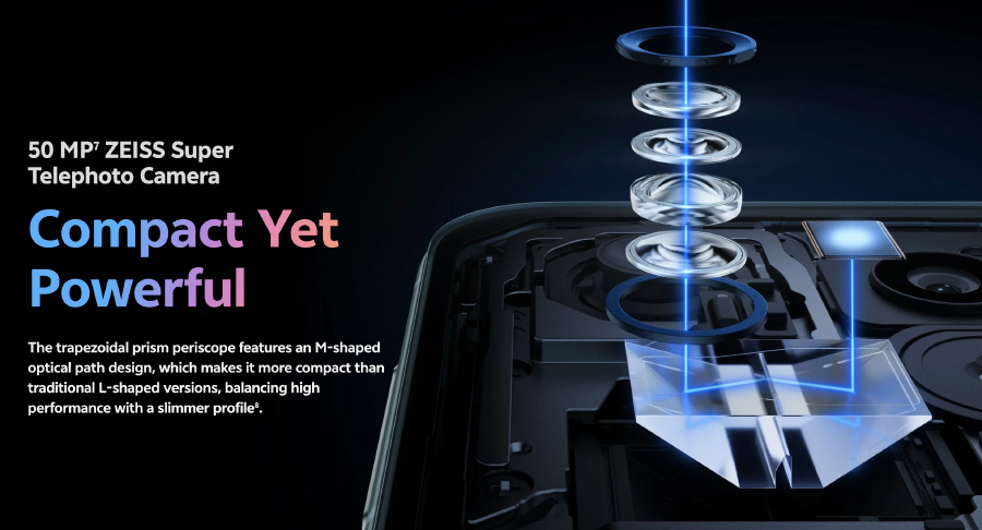 Vivo X200 FE “Tăng Tốc” Phân Khúc Tầm Trung - Nhỏ Gọn 186g, Camera Sony IMX921, AI Đỉnh Cao, Pin 6.500mAh! - mucsothi.com.vn