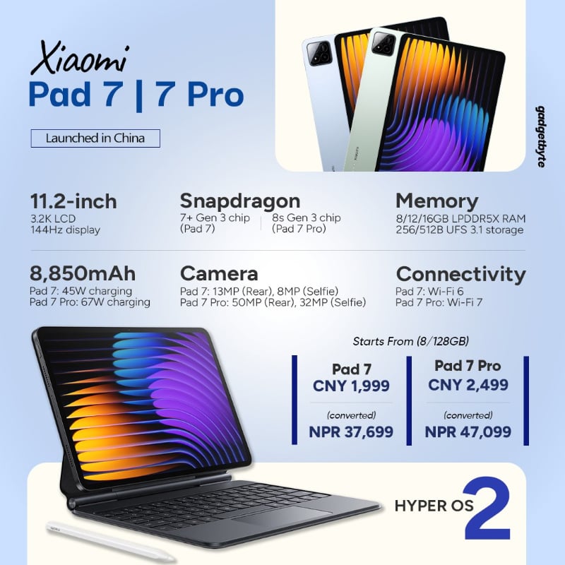 Blackview Active 10 Pro 5G – Kẻ Hủy Diệt Xiaomi Pad 7 Pro Trên Mọi Mặt Trận! - mucsothi.com.vn