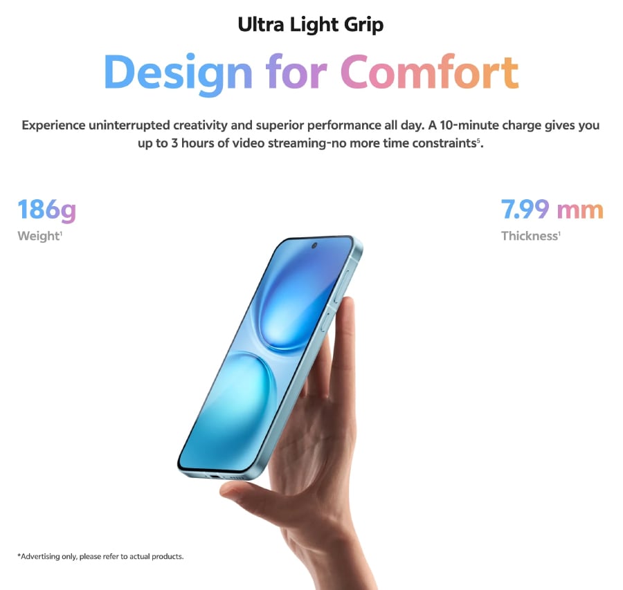 Vivo X200 FE “Tăng Tốc” Phân Khúc Tầm Trung - Nhỏ Gọn 186g, Camera Sony IMX921, AI Đỉnh Cao, Pin 6.500mAh! - mucsothi.com.vn