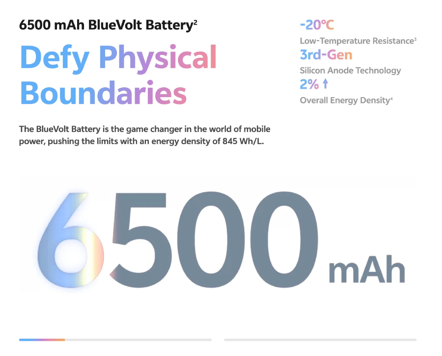 Vivo X200 FE “Tăng Tốc” Phân Khúc Tầm Trung - Nhỏ Gọn 186g, Camera Sony IMX921, AI Đỉnh Cao, Pin 6.500mAh! - mucsothi.com.vn