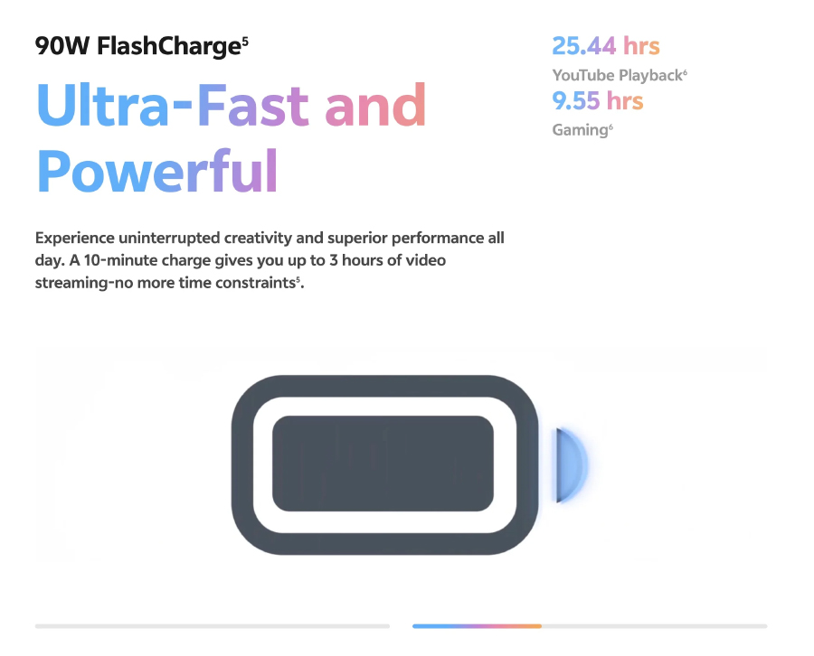 Vivo X200 FE “Tăng Tốc” Phân Khúc Tầm Trung - Nhỏ Gọn 186g, Camera Sony IMX921, AI Đỉnh Cao, Pin 6.500mAh! - mucsothi.com.vn
