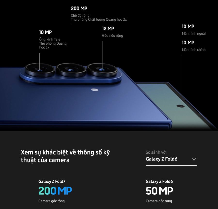 Với 3 Dòng Smartphone Gập Mới Ra Mắt Của Samsung, Honor Và OPPO, Nên Mua Loại Nào? - mucsothi.com.vn