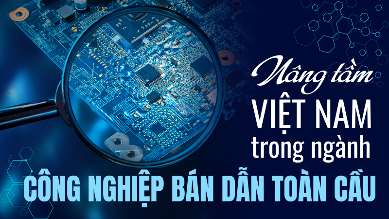 AI và Bán Dẫn: Việt Nam Trong Tầm Ngắm Toàn Cầu - mucsothi.com.vn