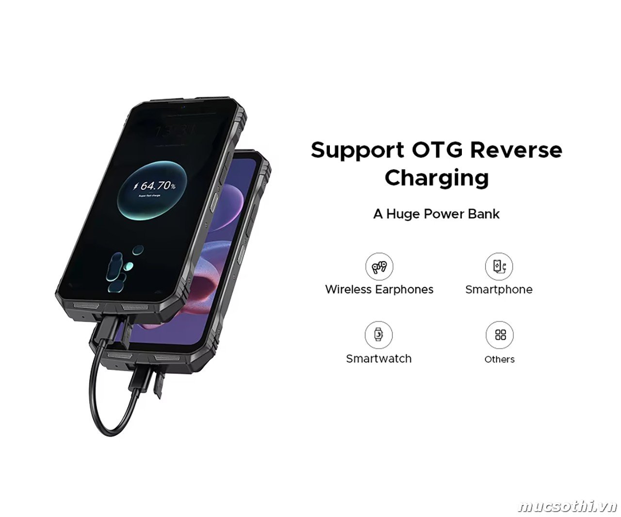 Smartphone Sờ To - Bán lẻ giá sỉ online giá tốt điện thoại Doogee S118Pro 5G chính hãng - 09175.09195