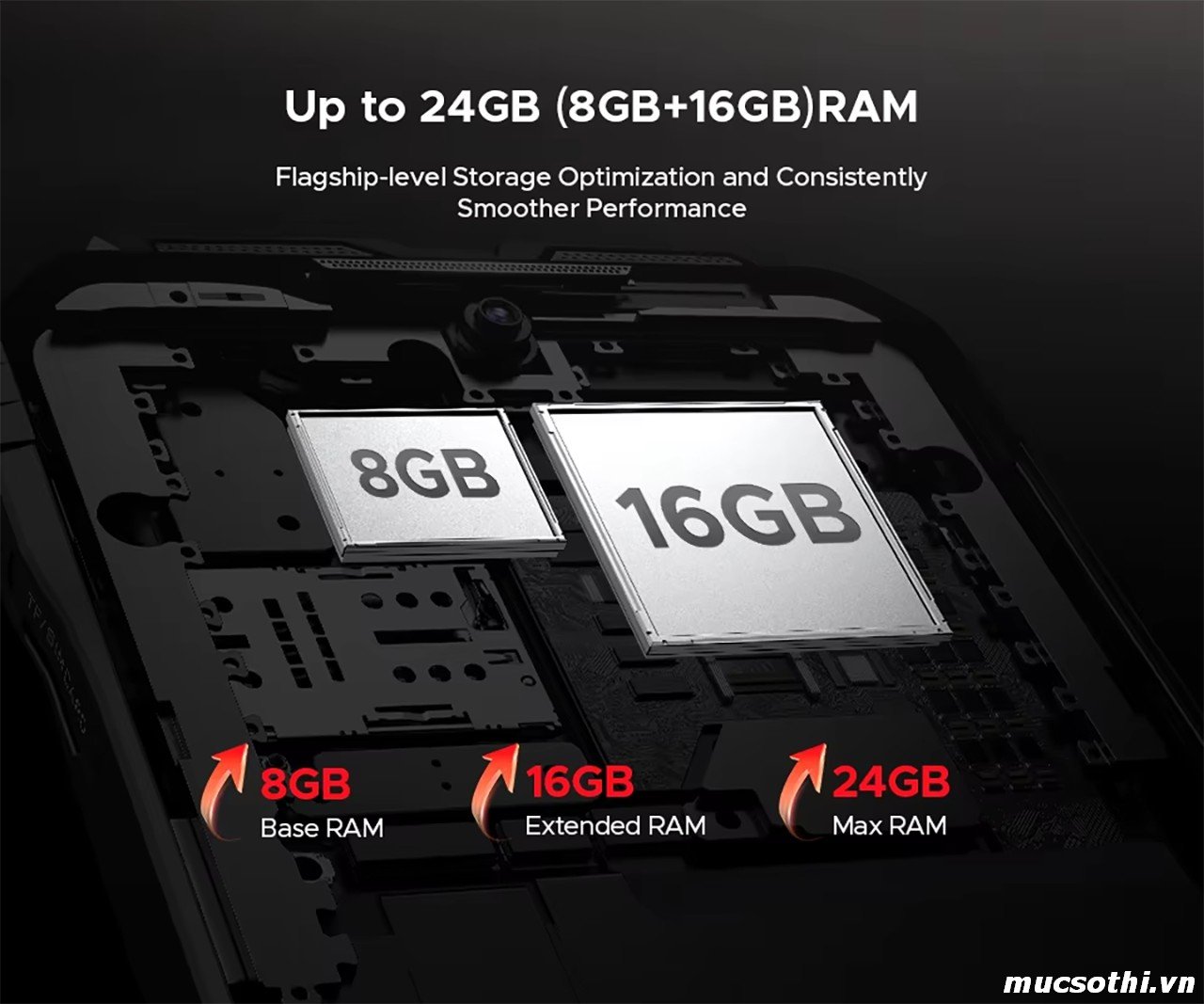 Smartphone Sờ To - Bán lẻ giá sỉ online giá tốt điện thoại Doogee S118Pro 5G chính hãng - 09175.09195