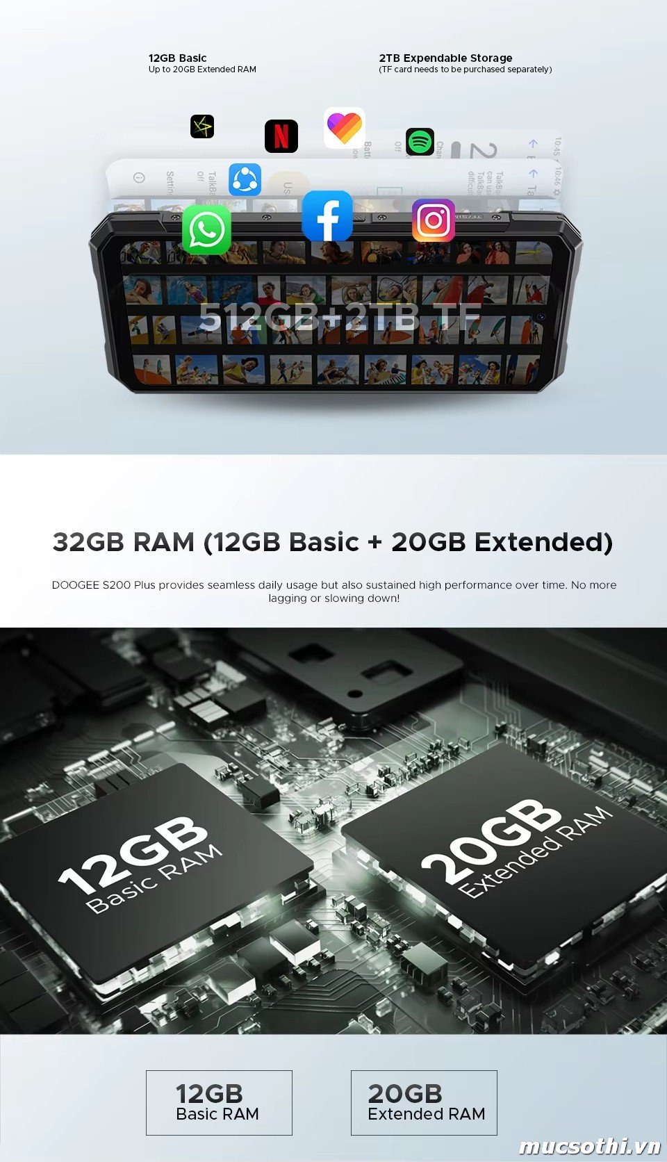 Smartphone Sờ To - Bán lẻ giá sỉ online giá tốt điện thoại Doogee S200Plus 5G chính hãng - 09175.09195