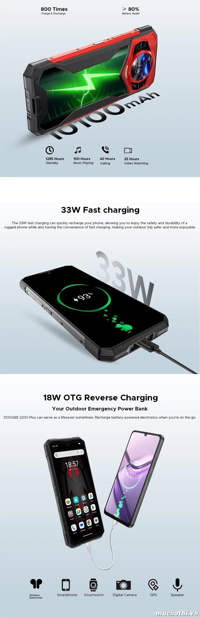 Smartphone Sờ To - Bán lẻ giá sỉ online giá tốt điện thoại Doogee S200Plus 5G chính hãng - 09175.09195
