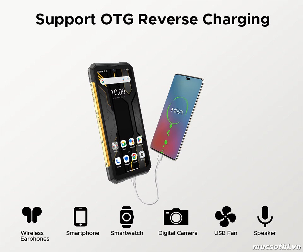 Smartphone Sờ To - Bán lẻ giá sỉ online giá tốt điện thoại Doogee S200X 5G chính hãng - 09175.09195