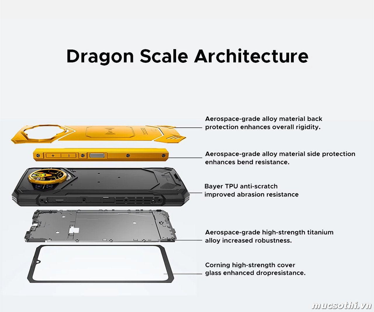 Smartphone Sờ To - Bán lẻ giá sỉ online giá tốt điện thoại Doogee S200X 5G chính hãng - 09175.09195