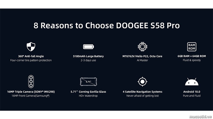 smartphonestore.vn - chuyên cung cấp smartphone pin khủng Doogee S58 Pro chính hãng - 09175.09195