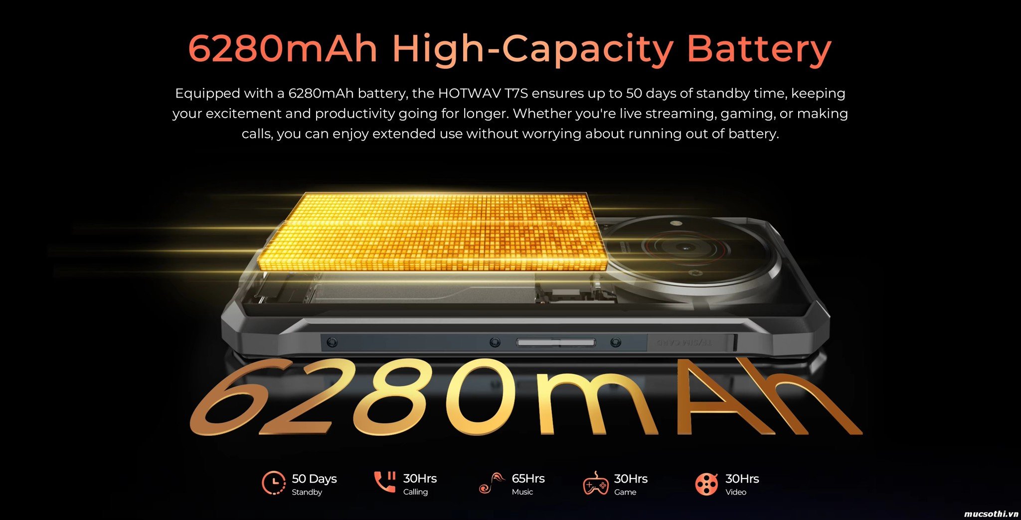 Smartphone Sờ To - Bán lẻ giá sỉ online giá tốt điện thoại Hotwav T7s chính hãng - 09175.09195