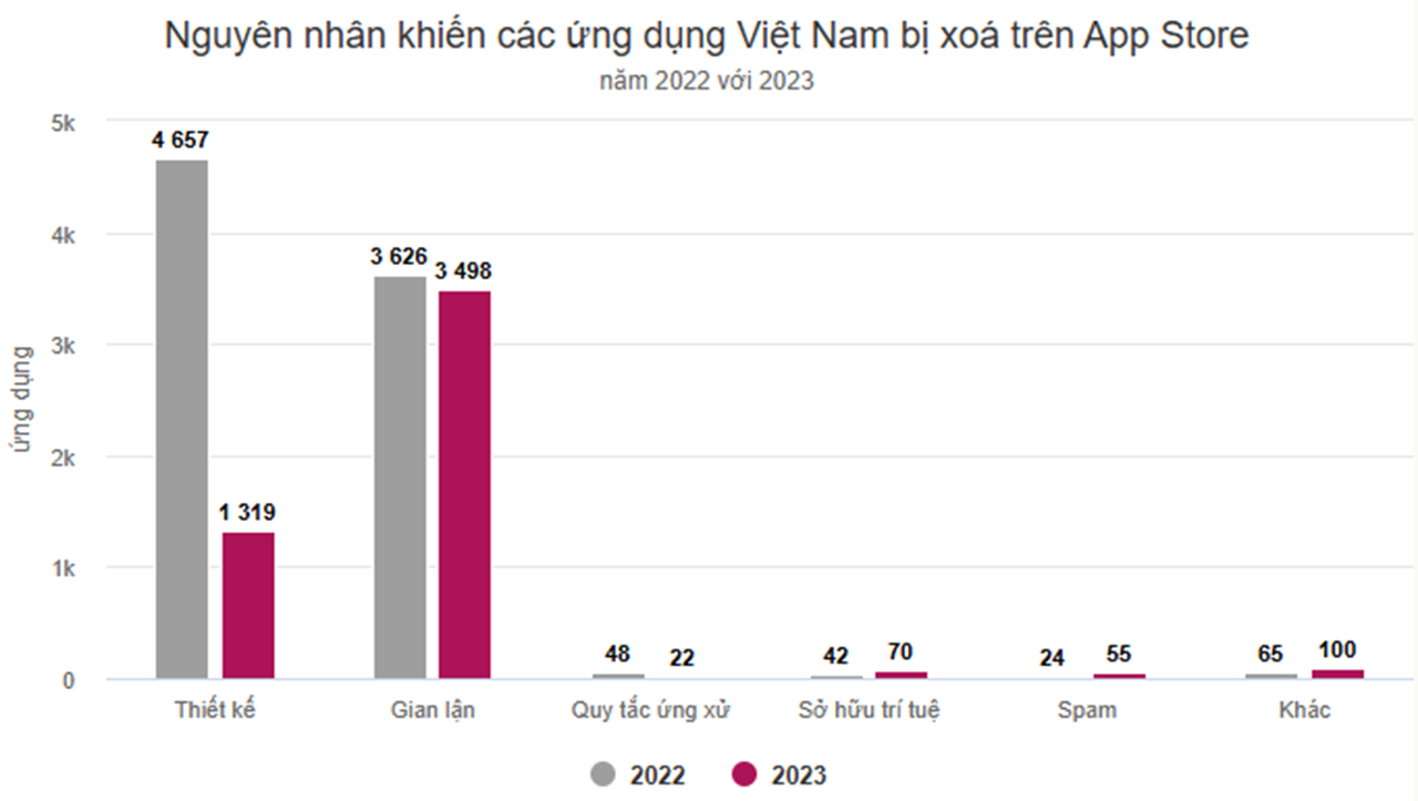 Top 5 tin CÔNG NGHỆ HOT NHẤT được quan tâm ngày 21/5/2024 - mucsothi.com.vn