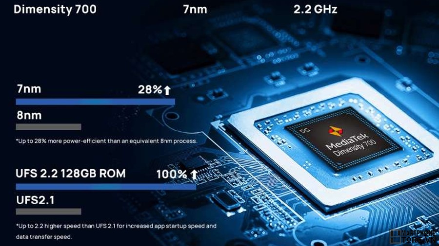 smartphonestore.vn - bán lẻ giá sỉ, online giá tốt smartphone siêu bền pin khủng Doogee V10 5G chính hãng - 09175.09195