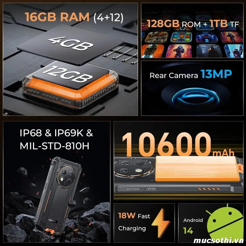 Top smartphone siêu bền pin khủng dưới 4 triệu đang áp đảo thị trường - mucsothi.com.vn