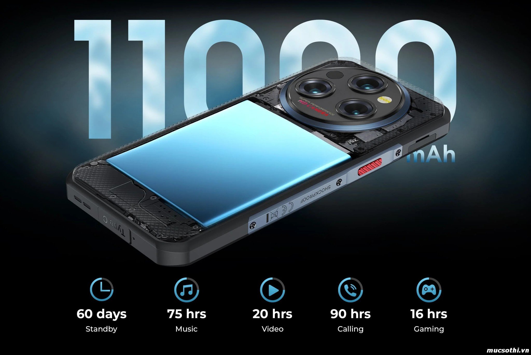 Smartphone Sờ To - Bán lẻ giá sỉ online giá tốt điện thoại Oukitel WP35Pro 5G chính hãng - 09175.09195