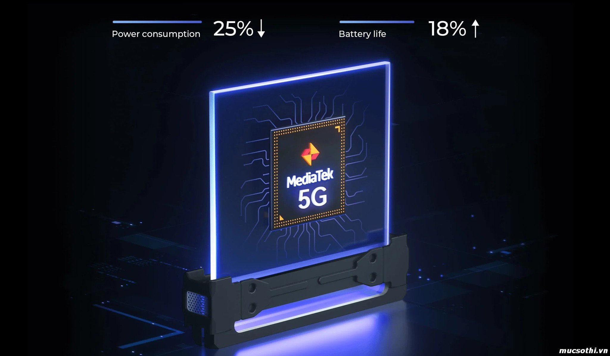 Smartphone Sờ To - Bán lẻ giá sỉ online giá tốt điện thoại Oukitel WP35Pro 5G chính hãng - 09175.09195