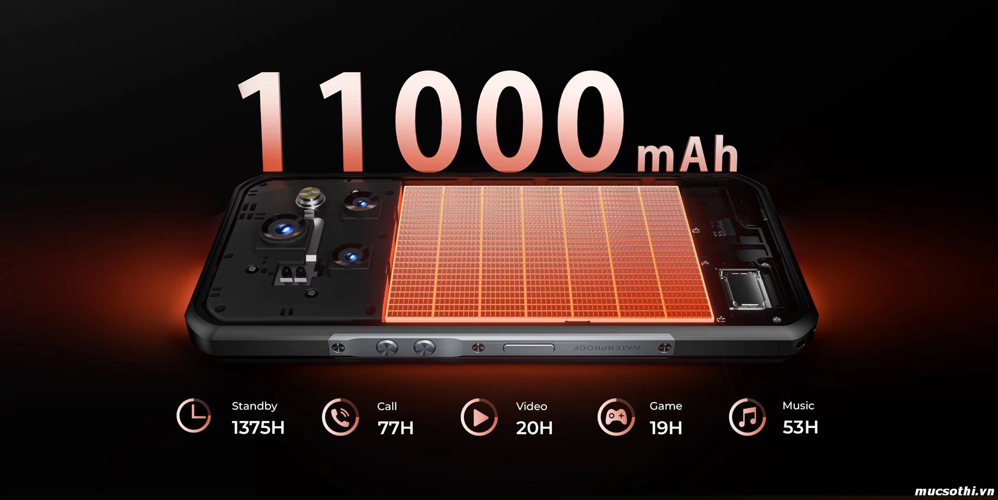 Smartphone Sờ To - Bán lẻ giá sỉ online giá tốt điện thoại Oukitel WP55Pro 5G chính hãng - 09175.09195