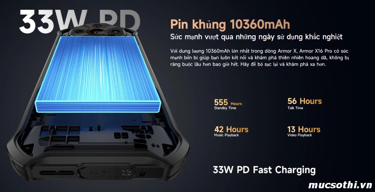 Smartphone Sờ To - Bán lẻ giá sỉ online giá tốt điện thoại Ulefone Armor X16 chính hãng - 09175.09195
