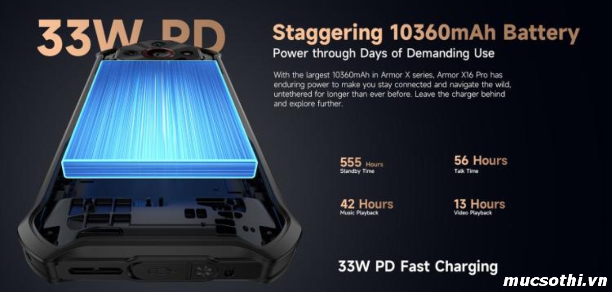 Smartphone Sờ To - Bán lẻ giá sỉ online giá tốt điện thoại Ulefone Armor X16Pro 5G chính hãng - 09175.09195