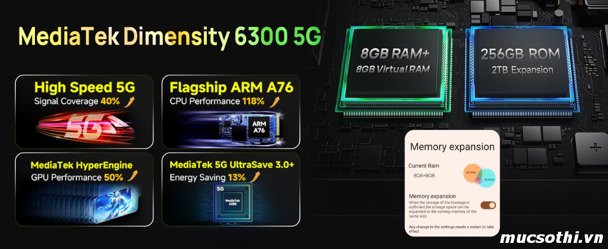 Smartphone Sờ To - Bán lẻ giá sỉ online giá tốt điện thoại Ulefone Armor X16Pro 5G chính hãng - 09175.09195