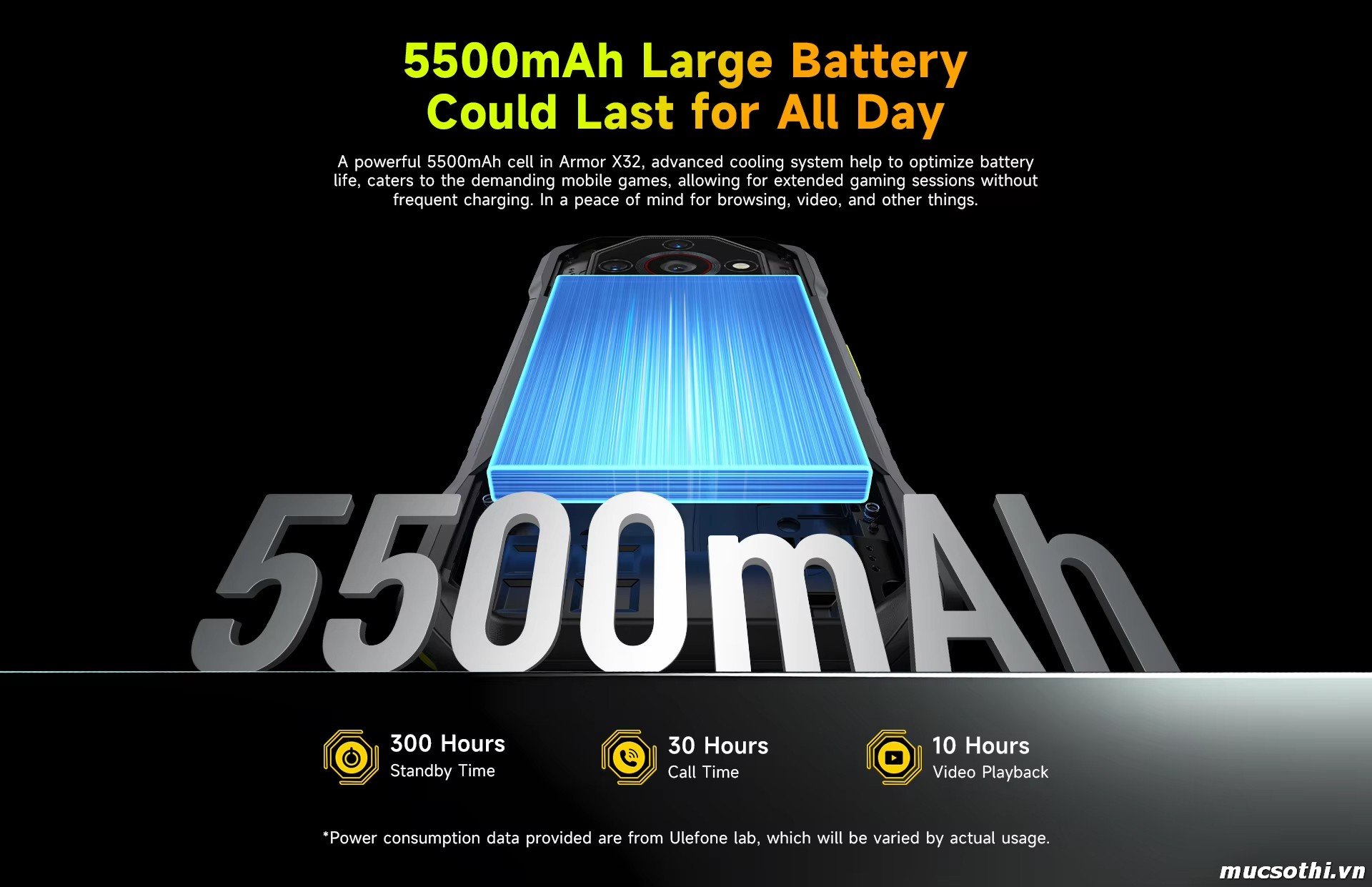 Smartphone Sờ To - Bán lẻ giá sỉ online giá tốt điện thoại Ulefone Armor X32 chính hãng - 09175.09195