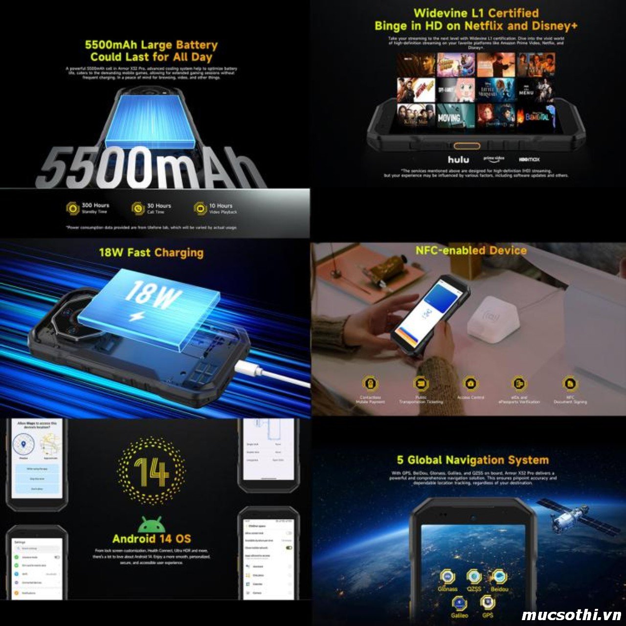 Smartphone Sờ To - Bán lẻ giá sỉ online giá tốt điện thoại Ulefone Armor X32Pro 5G chính hãng - 09175.09195