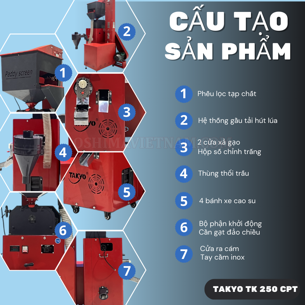 Cấu tạo của máy xát gạo Takyo TK 250 CPT