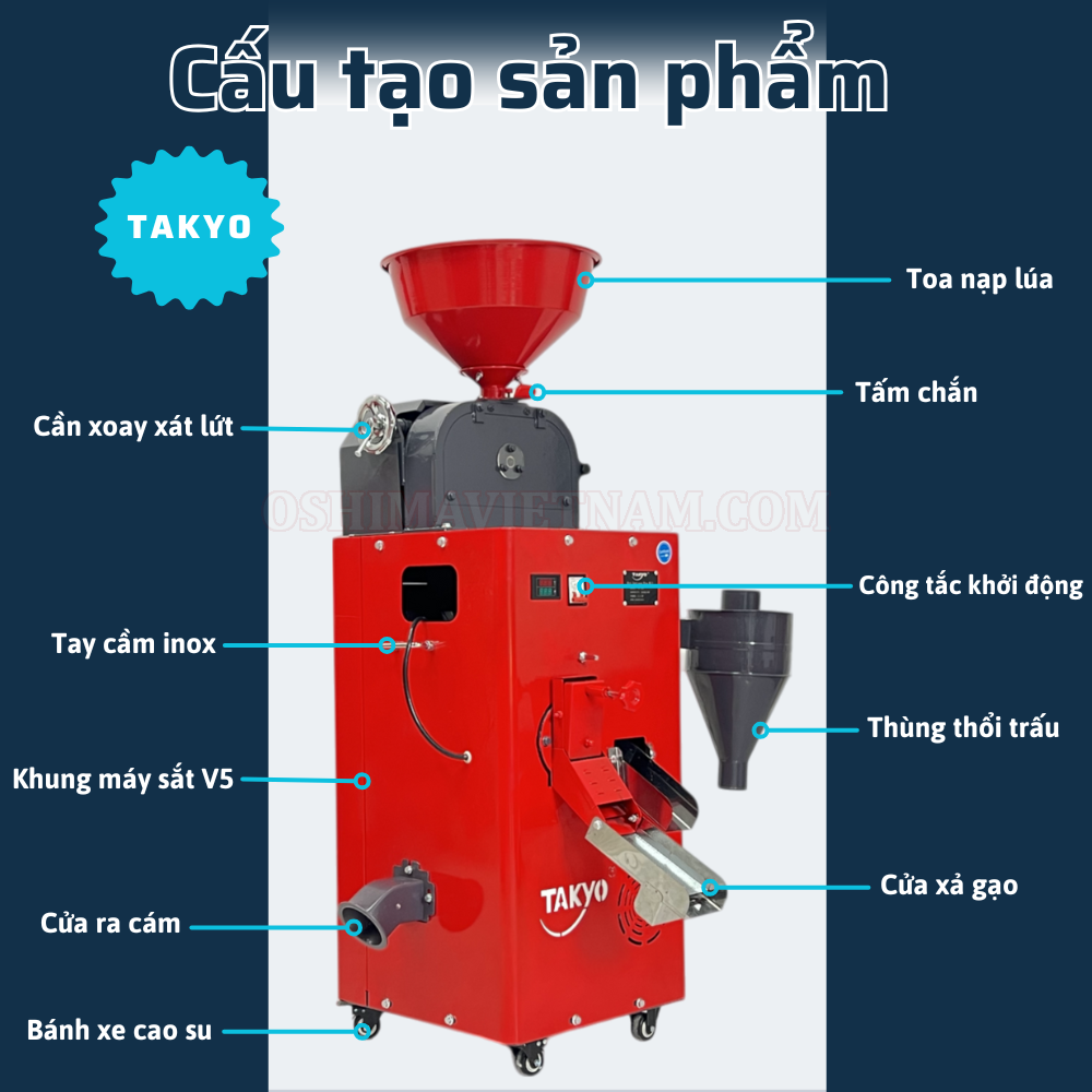 Cấu tạo của máy xát gạo gia đình Takyo TK 250
