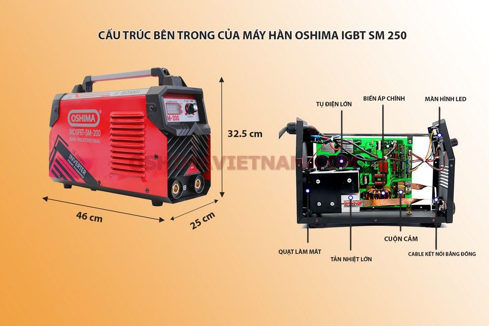 may-han-oshima-mosfet-sm-200_2