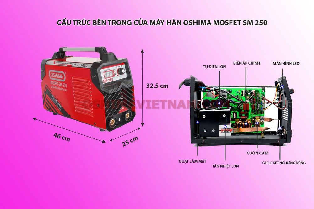 may-han-oshima-mosfet-sm-250_2