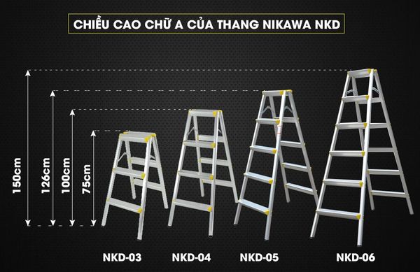 Chiều cao Thang nhôm chữ A Nikawa NKD-04
