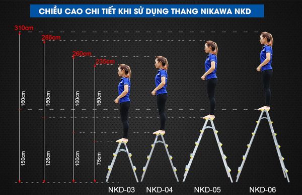 Chiều cao Thang nhôm chữ A Nikawa NKD-04