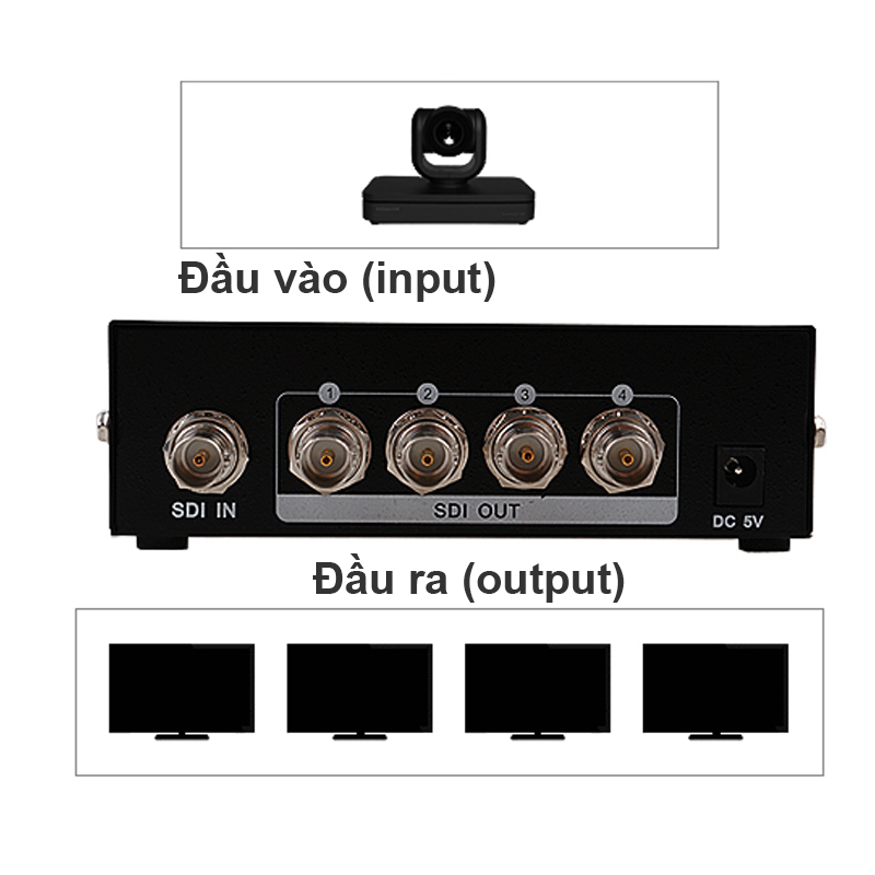 Bo chia SDI 1 ra 4 MT-VIKI MT-SD104