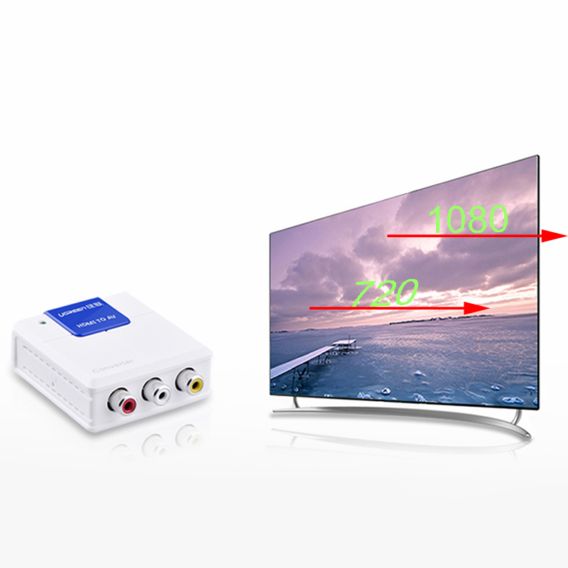 Bo chuyen HDMI sang AV chinh hang ugreen 40223