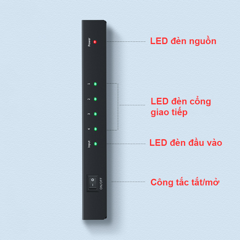 bo chia hdmi 1 ra 4 ugreen 40202