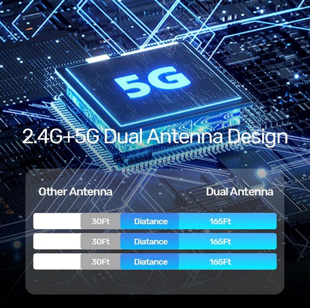Bộ chuyển USB Type C ra HDMI không dây Unitek V1184A01 50M