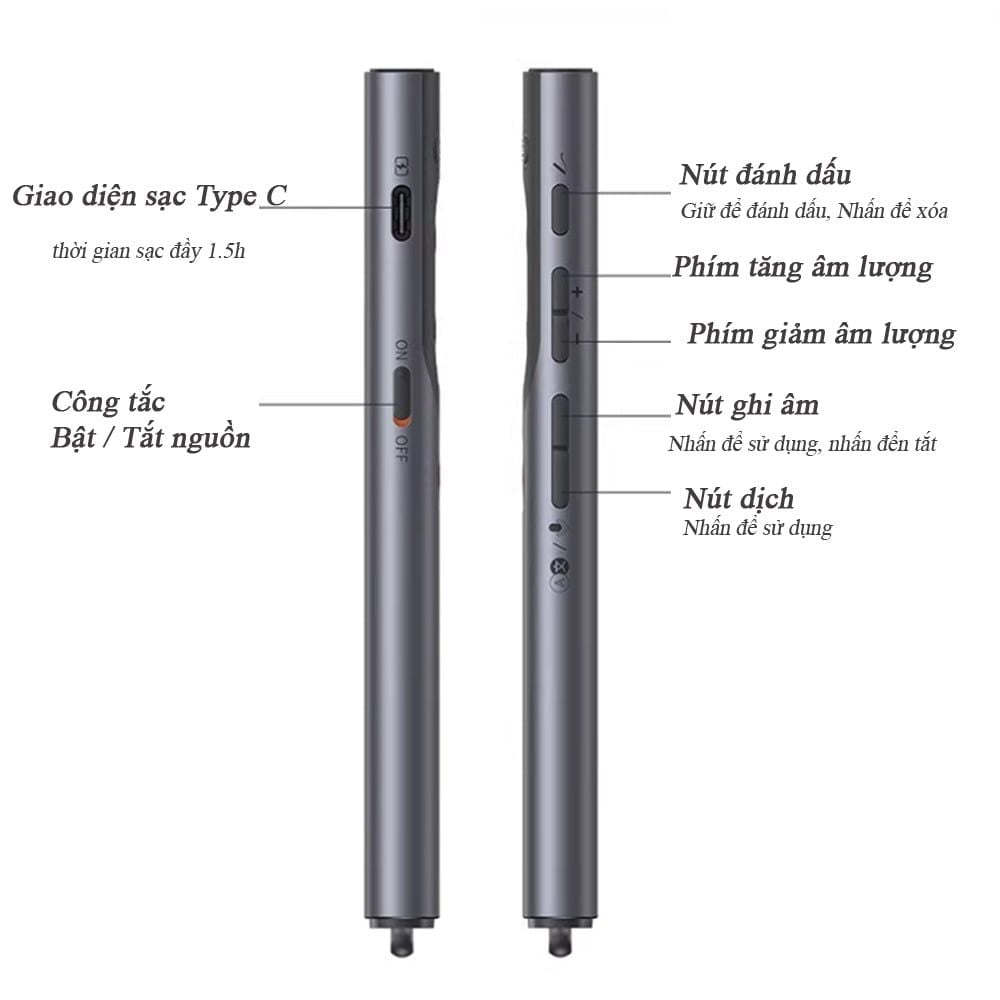 Bút trình chiếu dùng cho màn hình LED tivi  laser kỹ thuật số đầu nhận USB type c chính hãng Baseus BS-OH085
