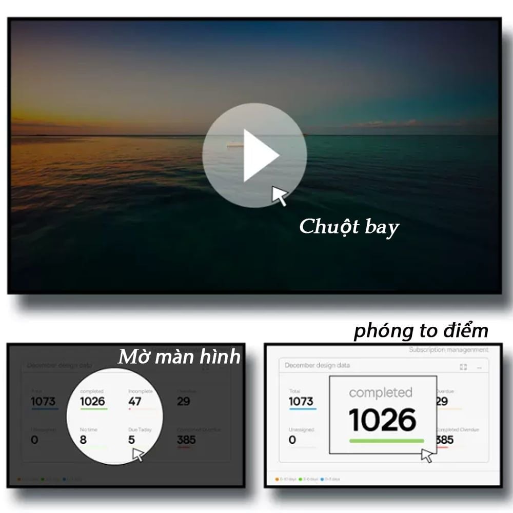 Bút trình chiếu dùng cho màn hình LED tivi  laser kỹ thuật số đầu nhận USB type c chính hãng Baseus BS-OH085
