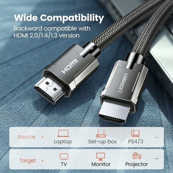 cap hdmi 8k ugreen