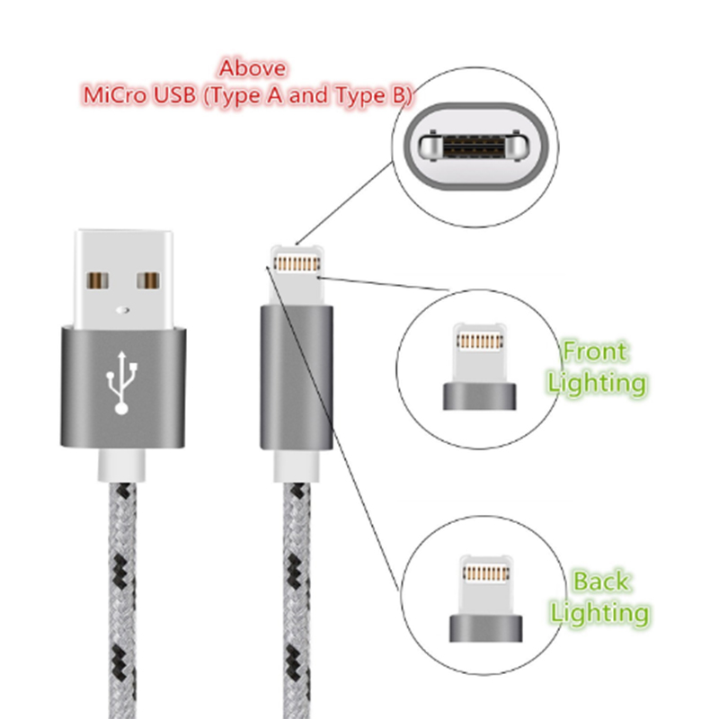 cap sac lightning va micro USB 1 met