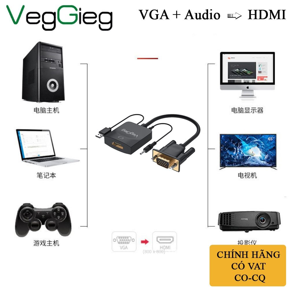 Cáp chuyển VGA sang HDMI converter full HD 1080@60Hz VegGieg V-Z618