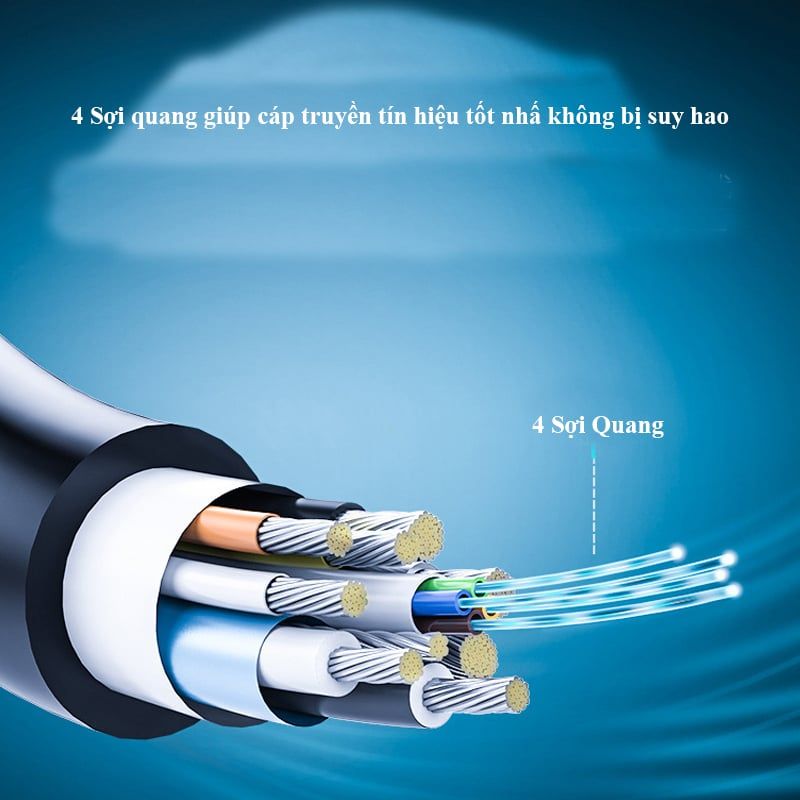 Dây HDMI 2.0 sợi quang chuẩn 4K nhỏ nhẹ dài từ 10 đến 100M